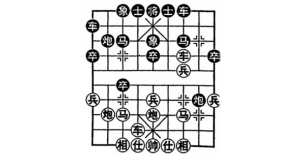 象棋交流__中炮过河车进七兵对屏风马左象横车